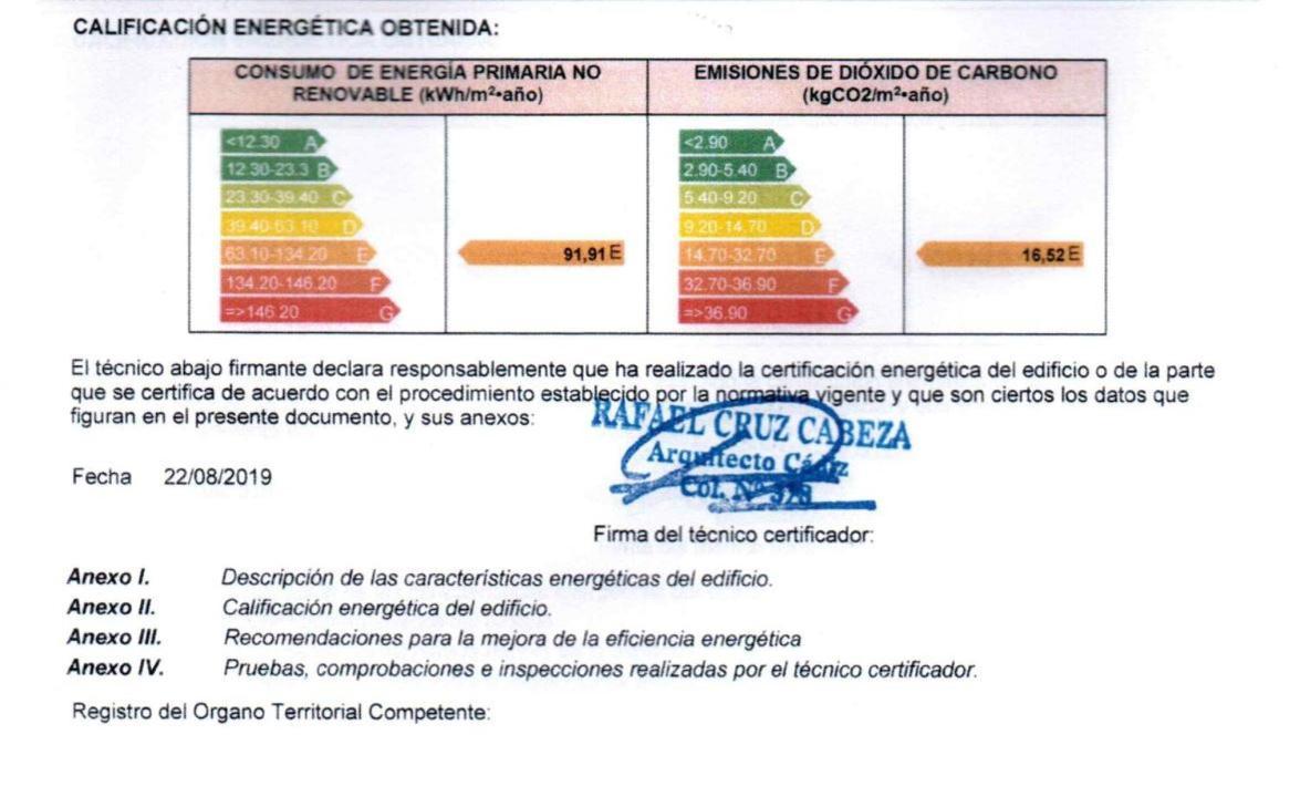 Apartamento Jerez Terraza Privada Jerez de la Frontera Exteriör bild